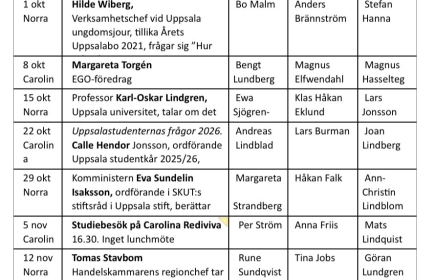 Programansvarig för hösten -26 till våren -27 är Lars Burman (Carolina) och Helena Boström (Norra)